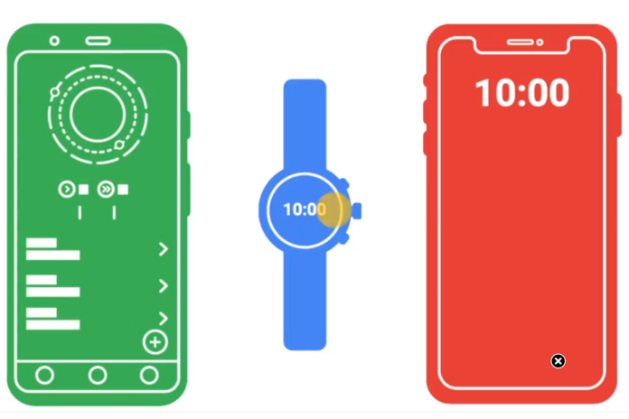 Google Fit můžete používat i bez WearOS v chytrých hodinkách Google Fit můžete používat i bez WearOS v chytrých hodinkách